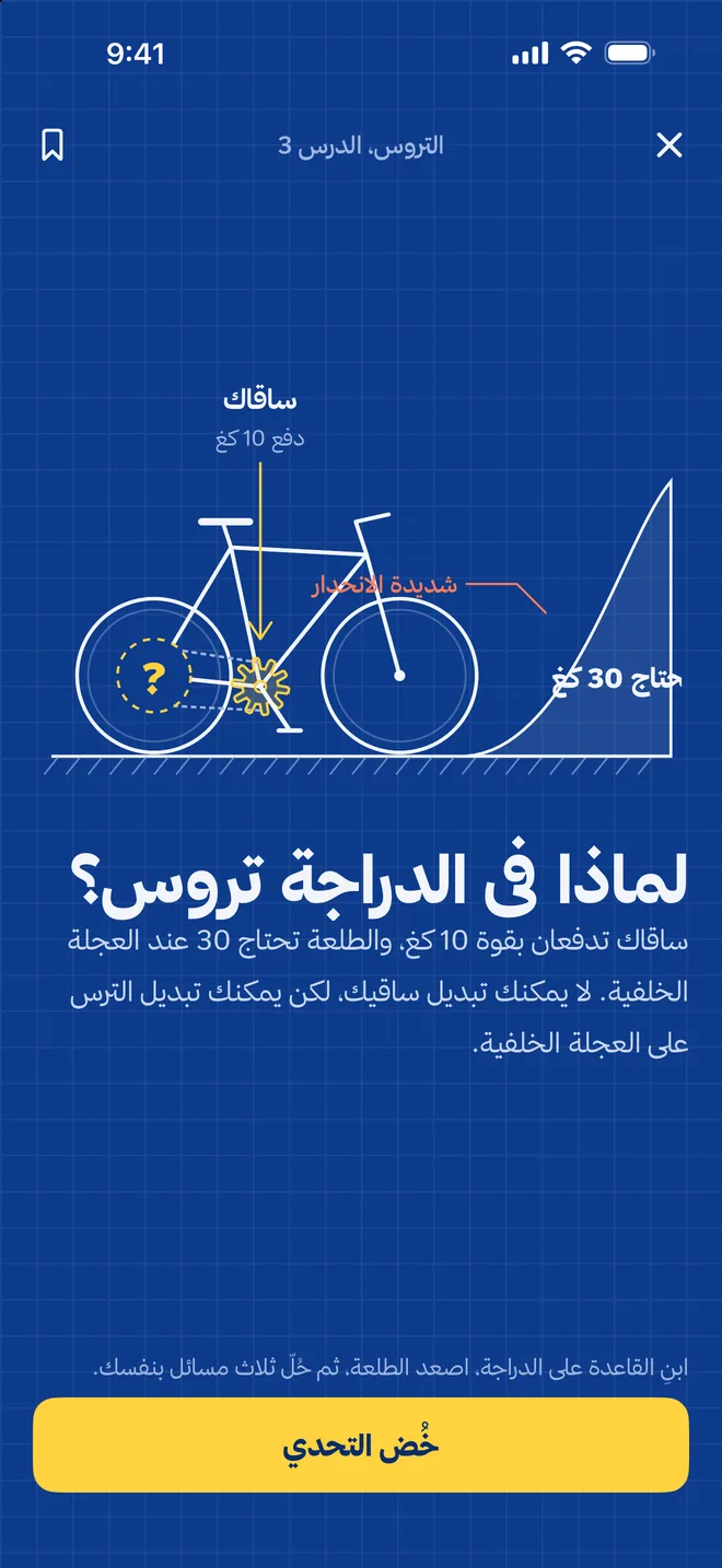 ابدأ بـ«لماذا؟»